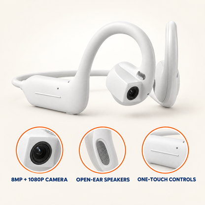The Ride Eye Camera Headphones