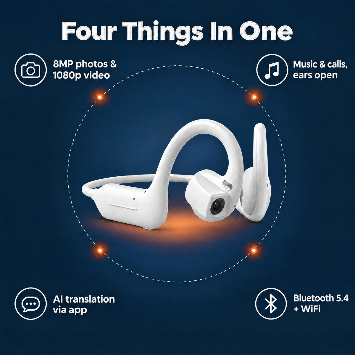The Ride Eye Camera Headphones