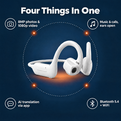 The Ride Eye Camera Headphones