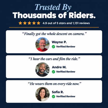 The Ride Eye Camera Headphones
