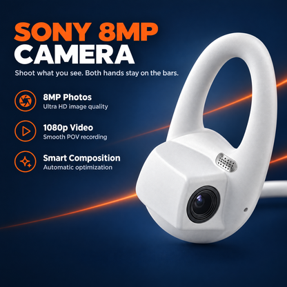 The Ride Eye Camera Headphones
