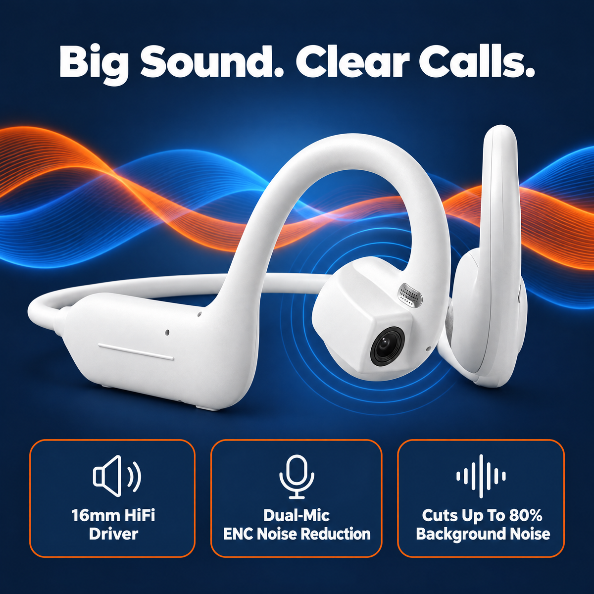 The Ride Eye Camera Headphones